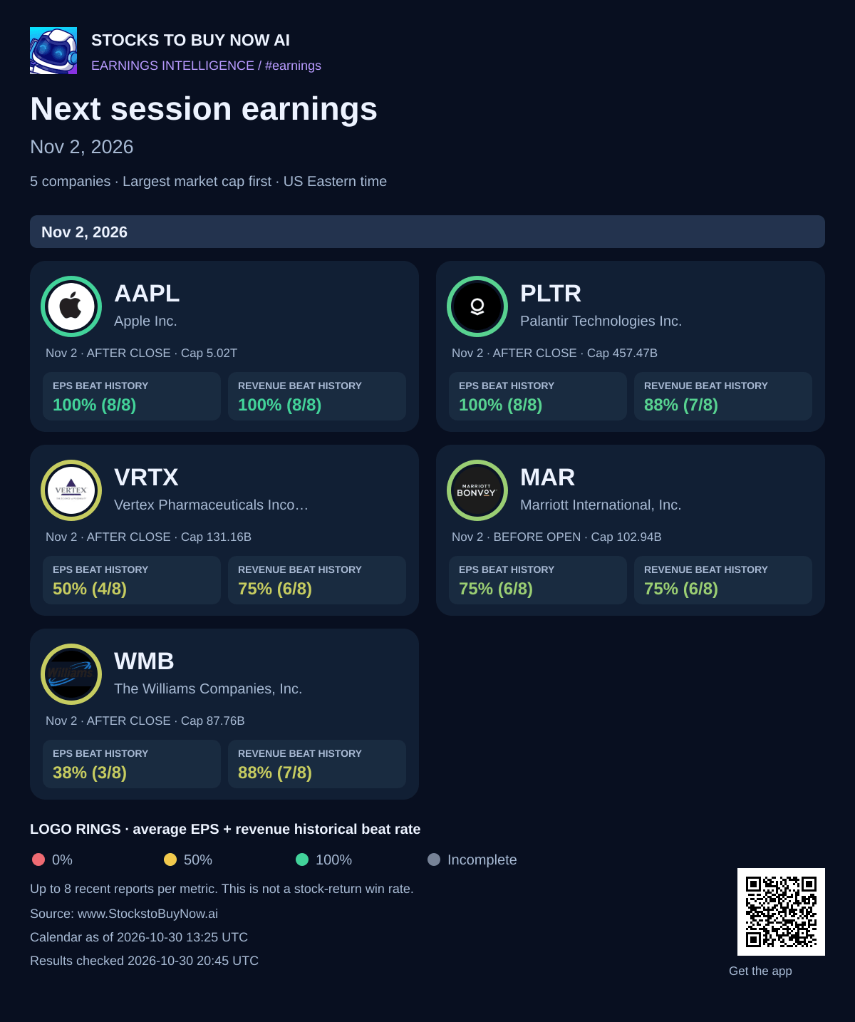 Next session earnings · nov 2, 2026