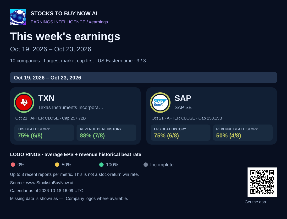 This week's earnings · oct 19, 2026 – oct 23, 2026 - page 3