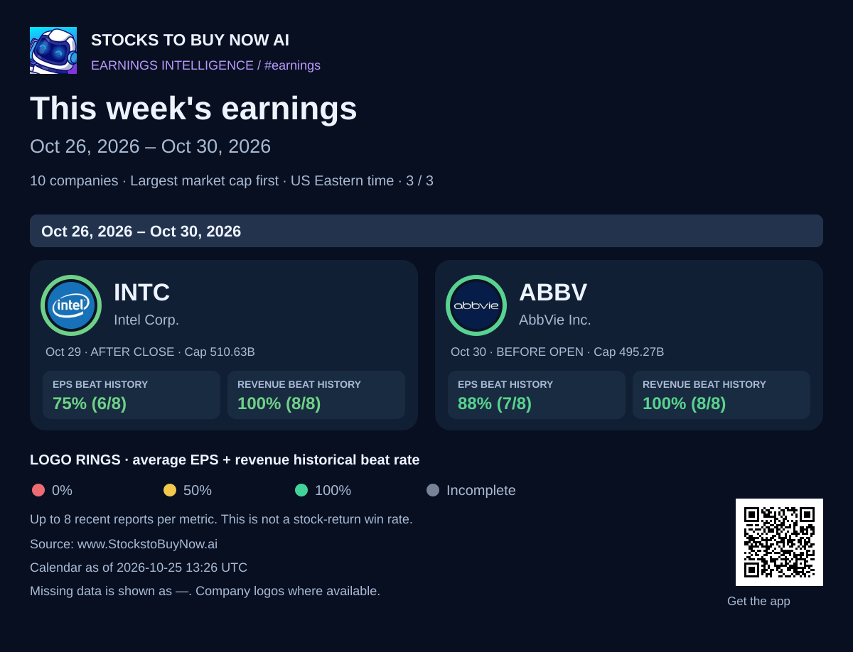 This week's earnings · oct 26, 2026 – oct 30, 2026 - page 3