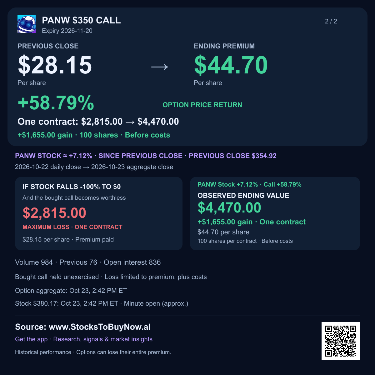 Panw-2026-11-20-350-call