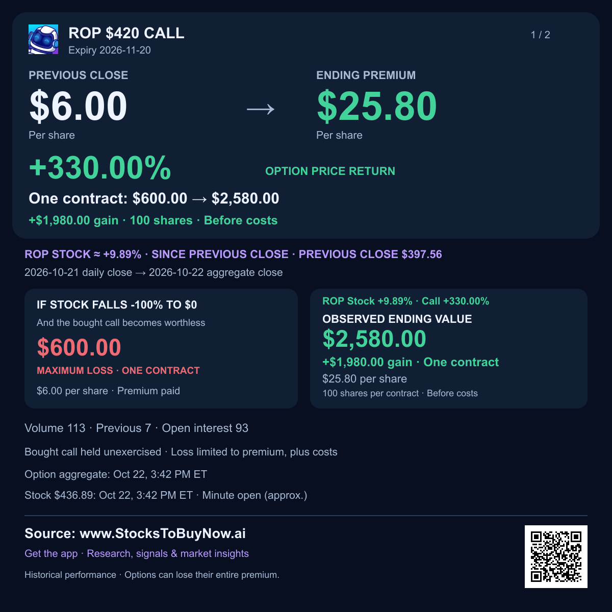 Rop-2026-11-20-420-call