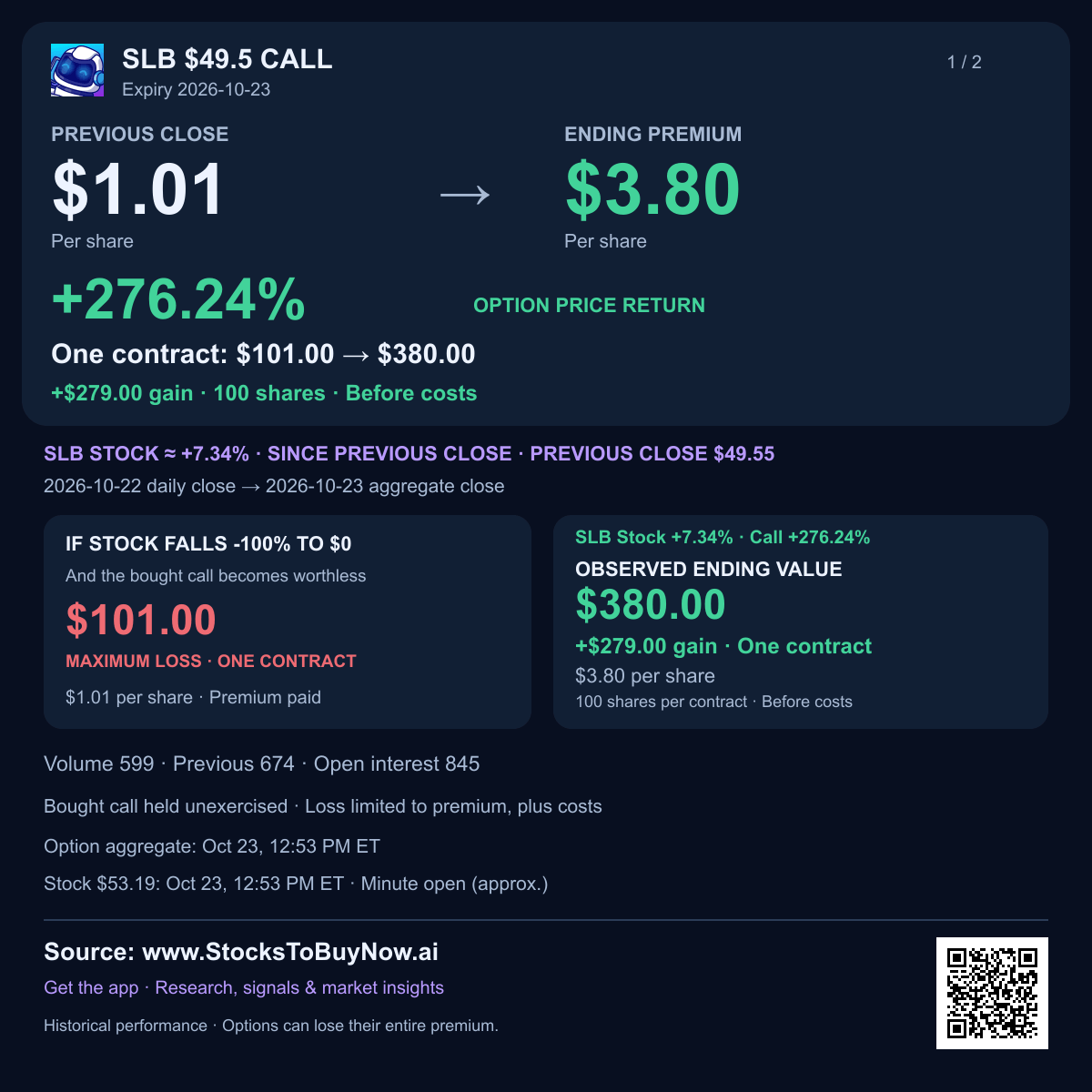 Slb-2026-10-23-49.5-call