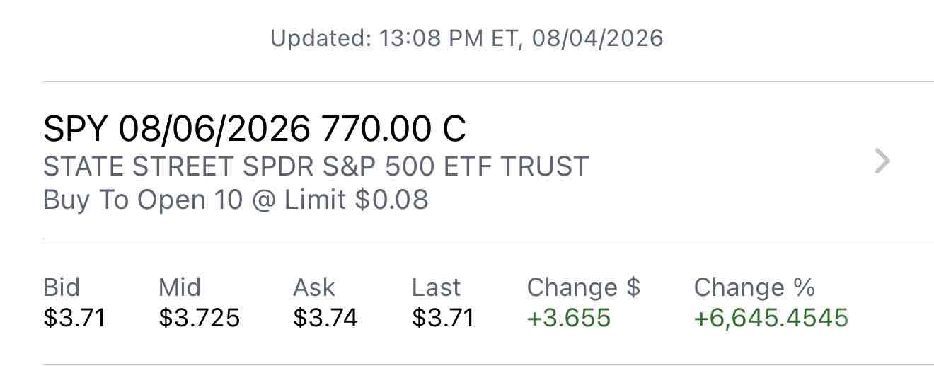 Community screenshot showing the SPY August 6, 2026 $770 call and reported price change