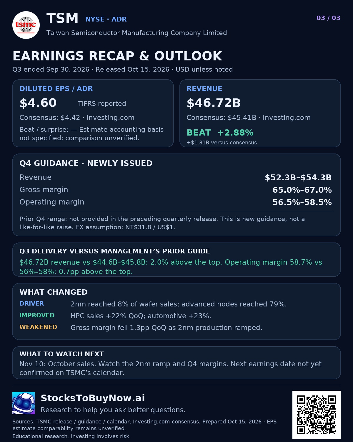 Earnings recap