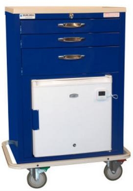 Basic Malignant Hyperthermia Cart Package