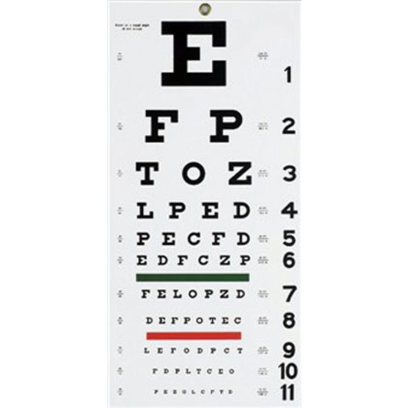 Eye Chart Snellen 20FT