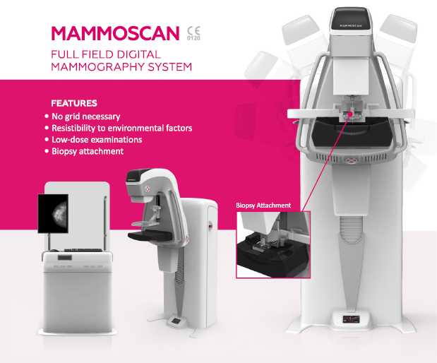 Mammoscan