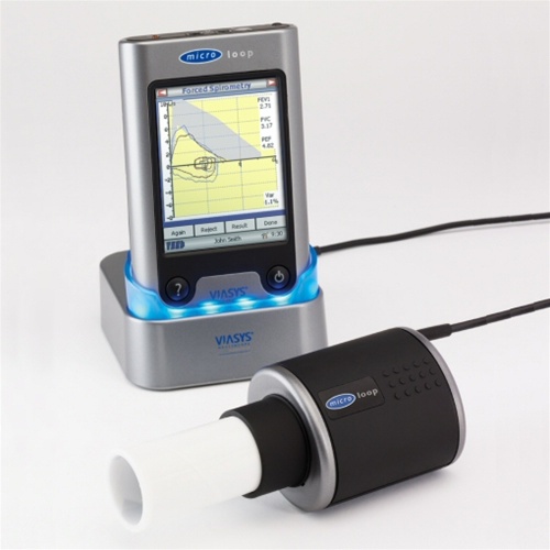 MicroDirect MicroLoop Spirometer