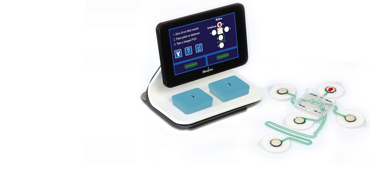 Monica Novii Wireless Patch System