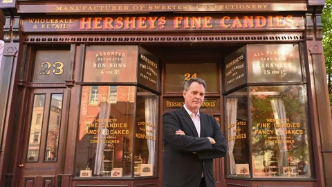Will Hershey report higher holiday candy sales than any of the prior 5 years? 