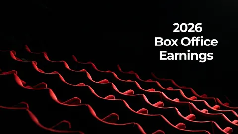 Will the U.S. domestic box office cross $10 billion in 2026?