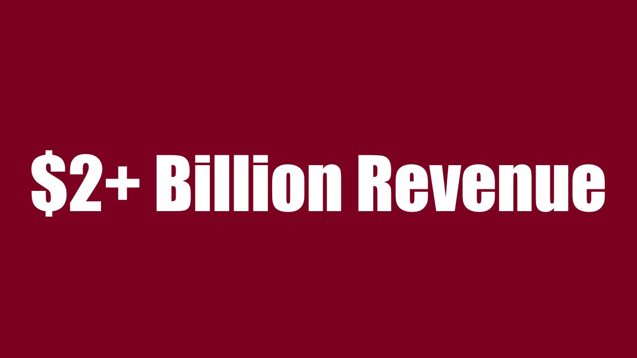 Will a U.S. film exceed $2B at the global box office in 2026?