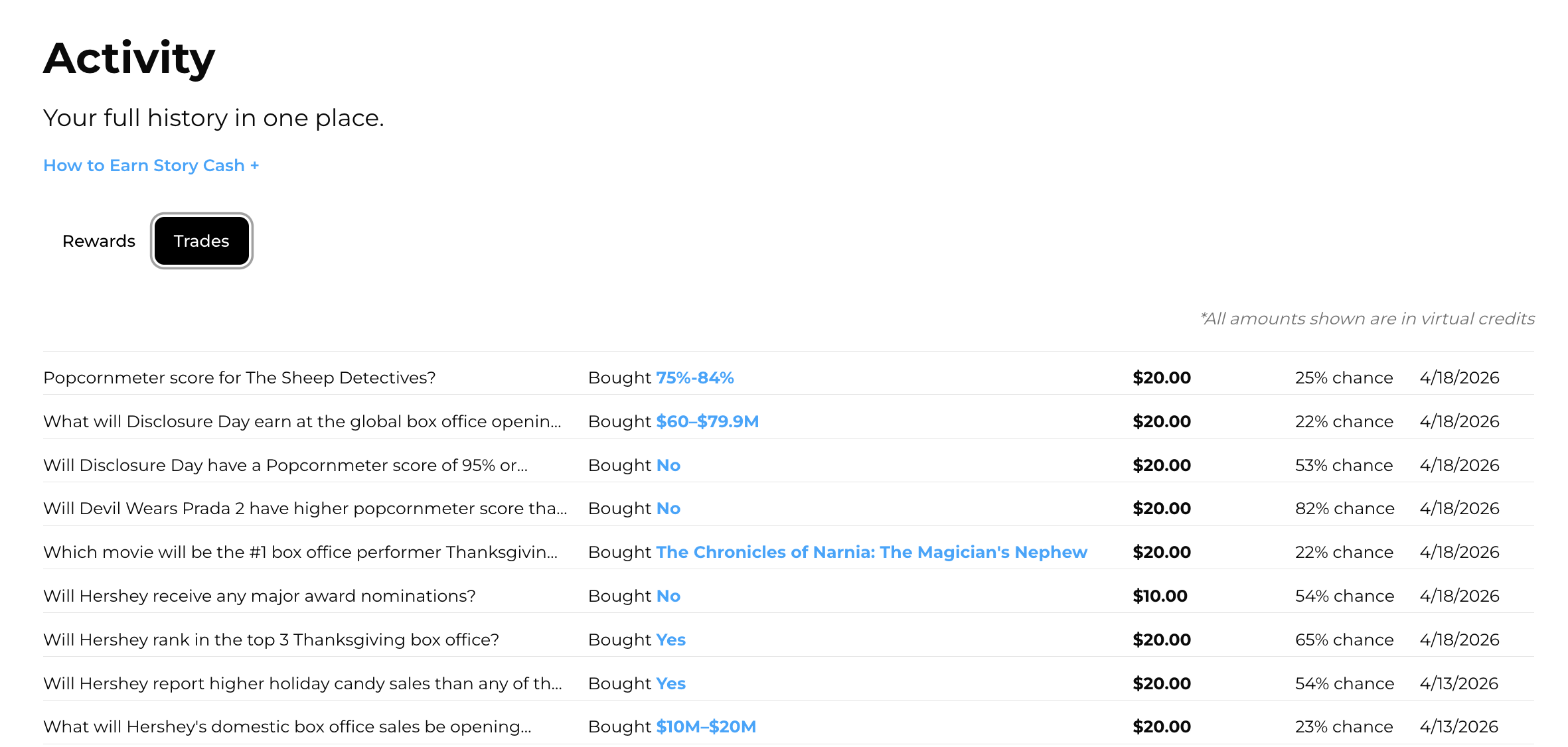Story Inc Activity page showing trade history and engagement rewards