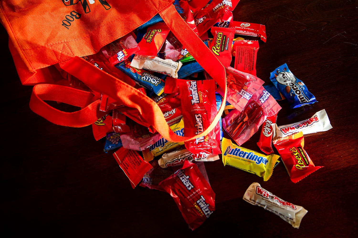 Halloween Candy Price Spike