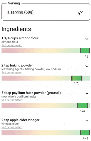 ingredient serving size demo