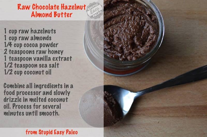 Chocolate Hazelnut Almond Butter