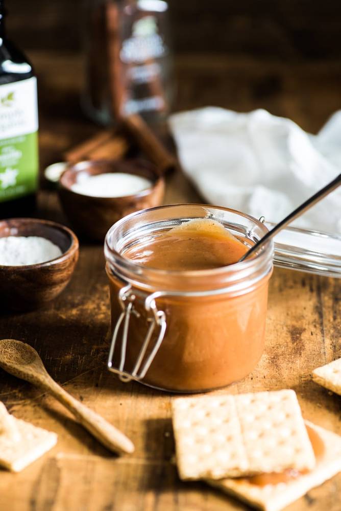 Dulce de Leche Recipe