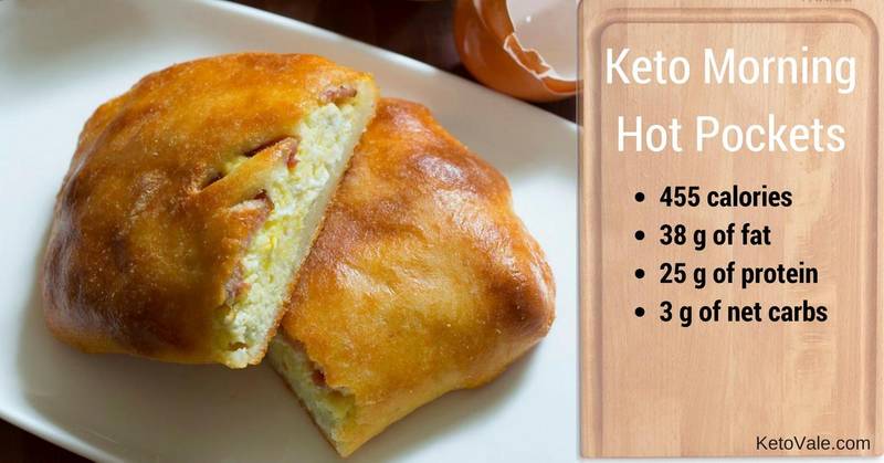 Keto Morning Hot Pockets