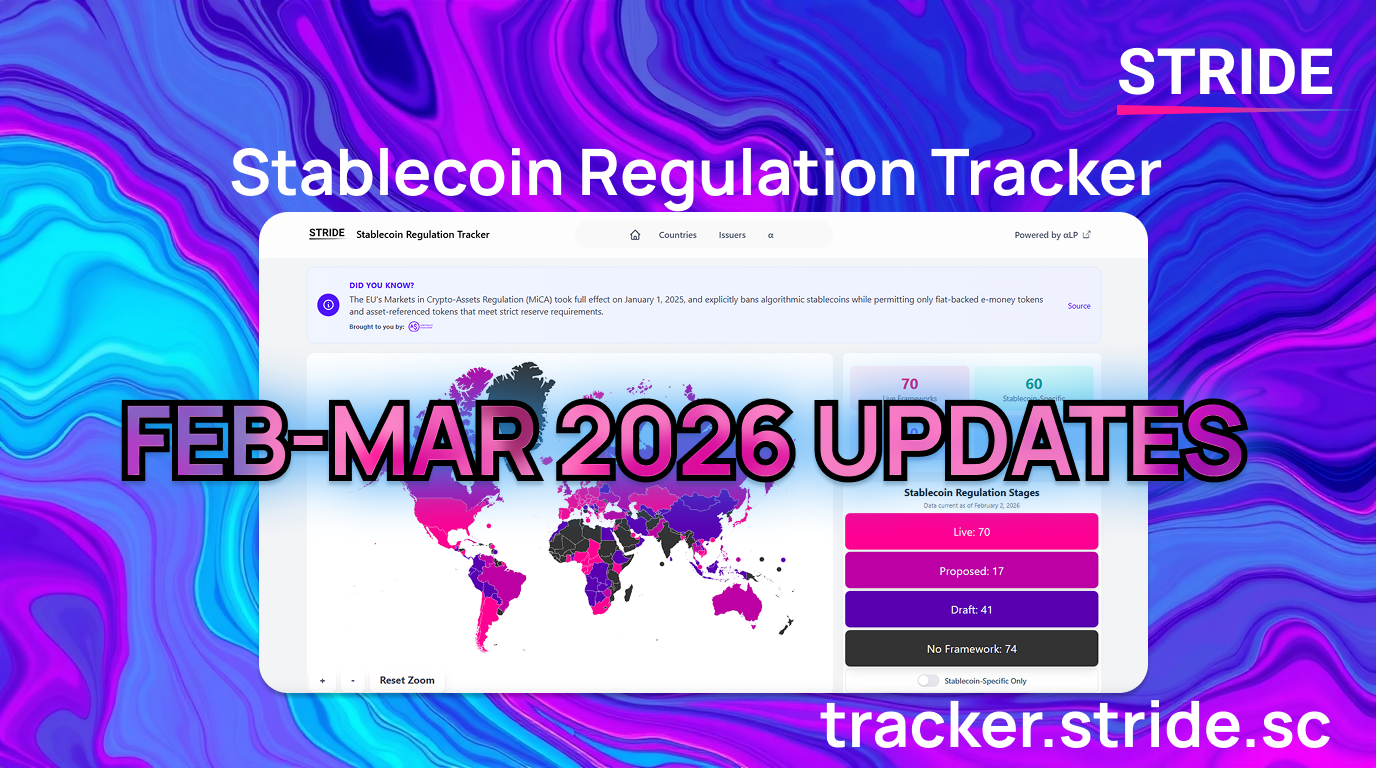 What We Built in February and March: The Stablecoin Regulation Tracker Evolution