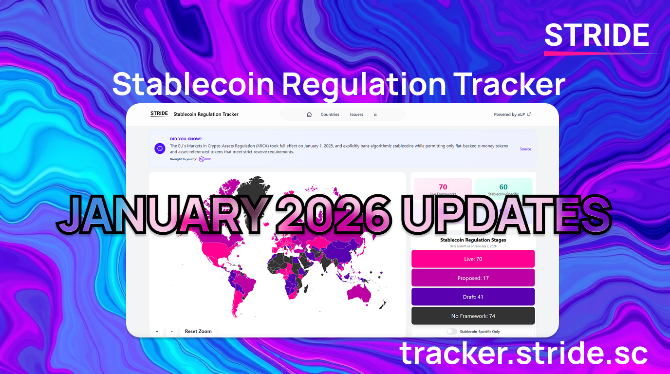 January 2026 Update: 4 Features That Make Stablecoin Compliance Research 10x Faster