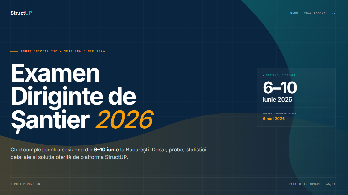 Examen Diriginte de Șantier 2026: Ghid pentru sesiunea din iunie