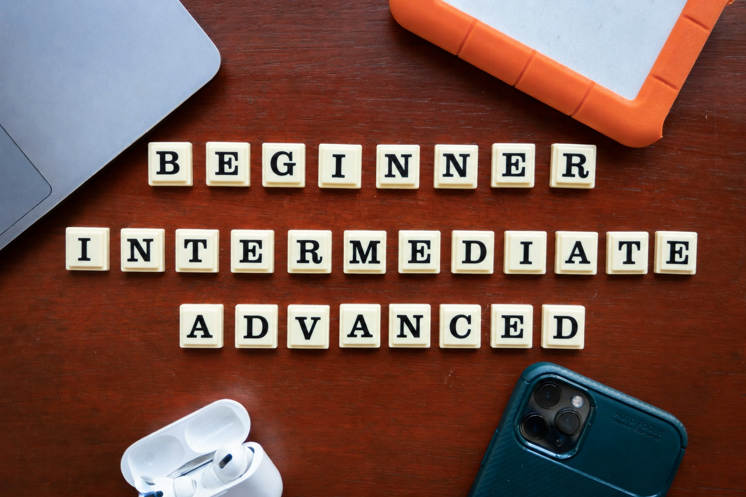 CEFR Levels Explained: A1 to C2 Guide