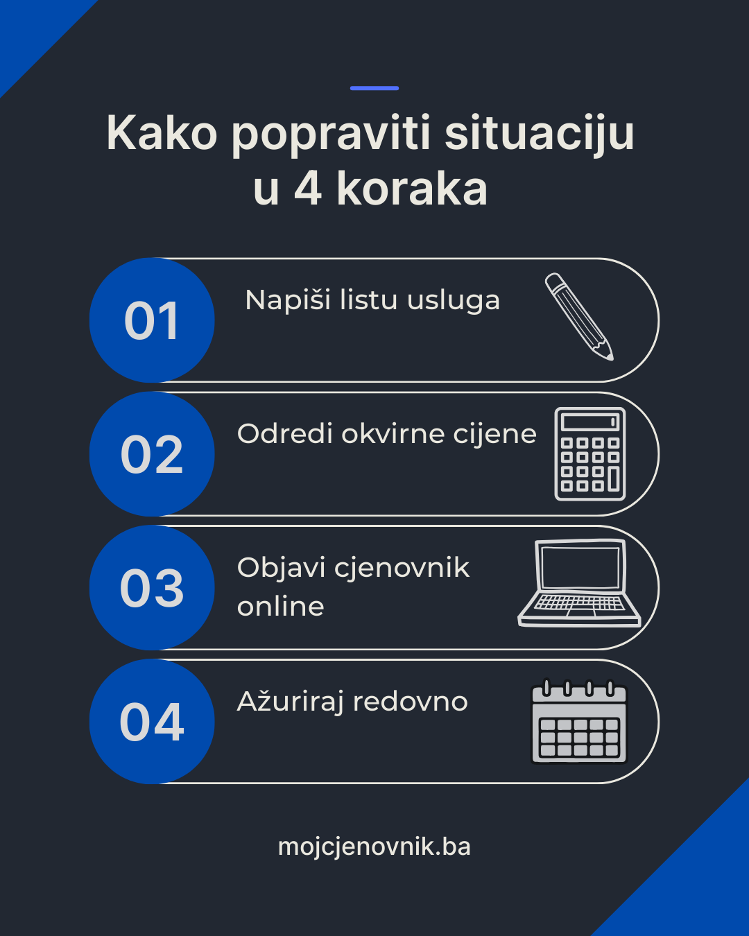 Kako popraviti cjenovnik danas