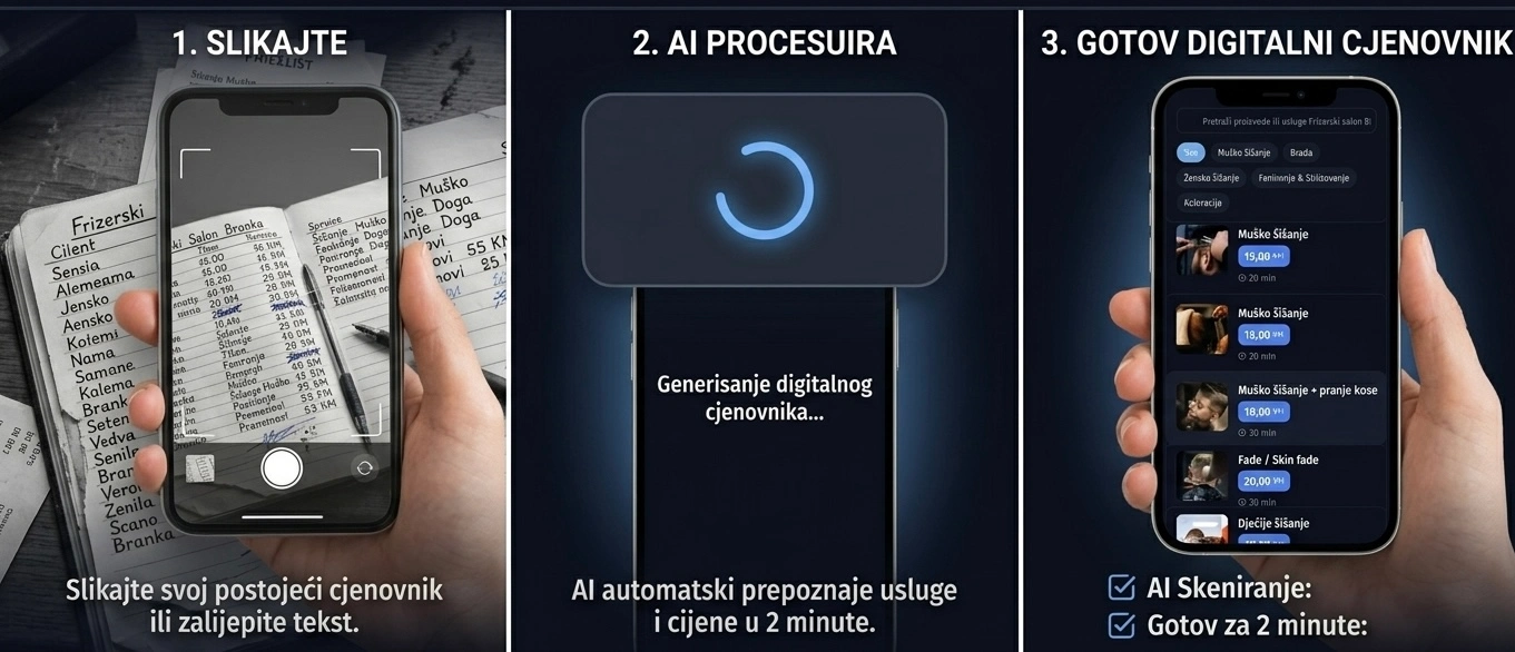 Brzi prijelaz sa papira na digitalni format uz pomoć AI skeniranja cjenovnika