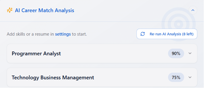 Skillhub Career Path Analysis Tool background