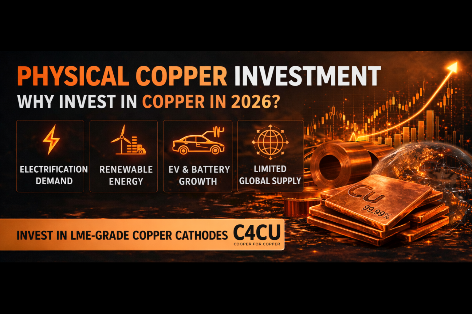 Why Copper Should Be Part of Your Investment Portfolio in 2026
