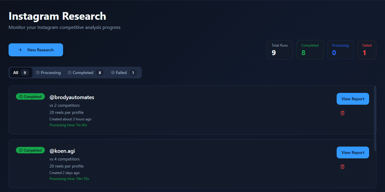 Step 3: Wait for Generation
