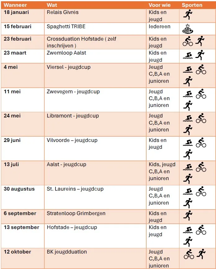 Kalender kids en jeugd