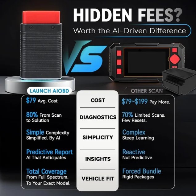 Scanner Diagnostic Automobile LAUNCH AIOBD™ – Bluetooth & Analyse IA — visuel 4