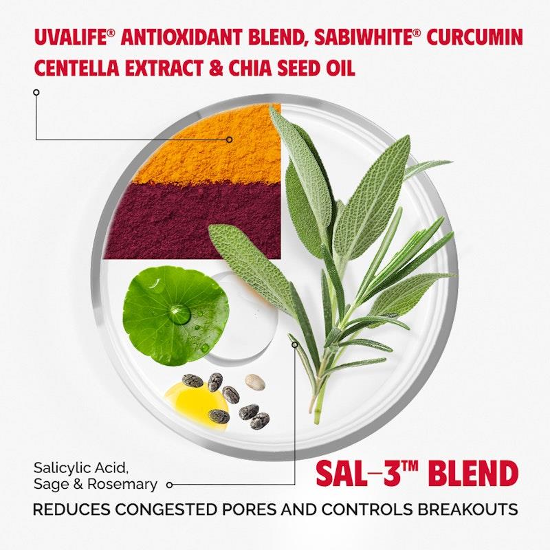 Salvarity Back In Balance Clarifying Moisturiser 40ml for Oily Skin Type - Ingredients Label