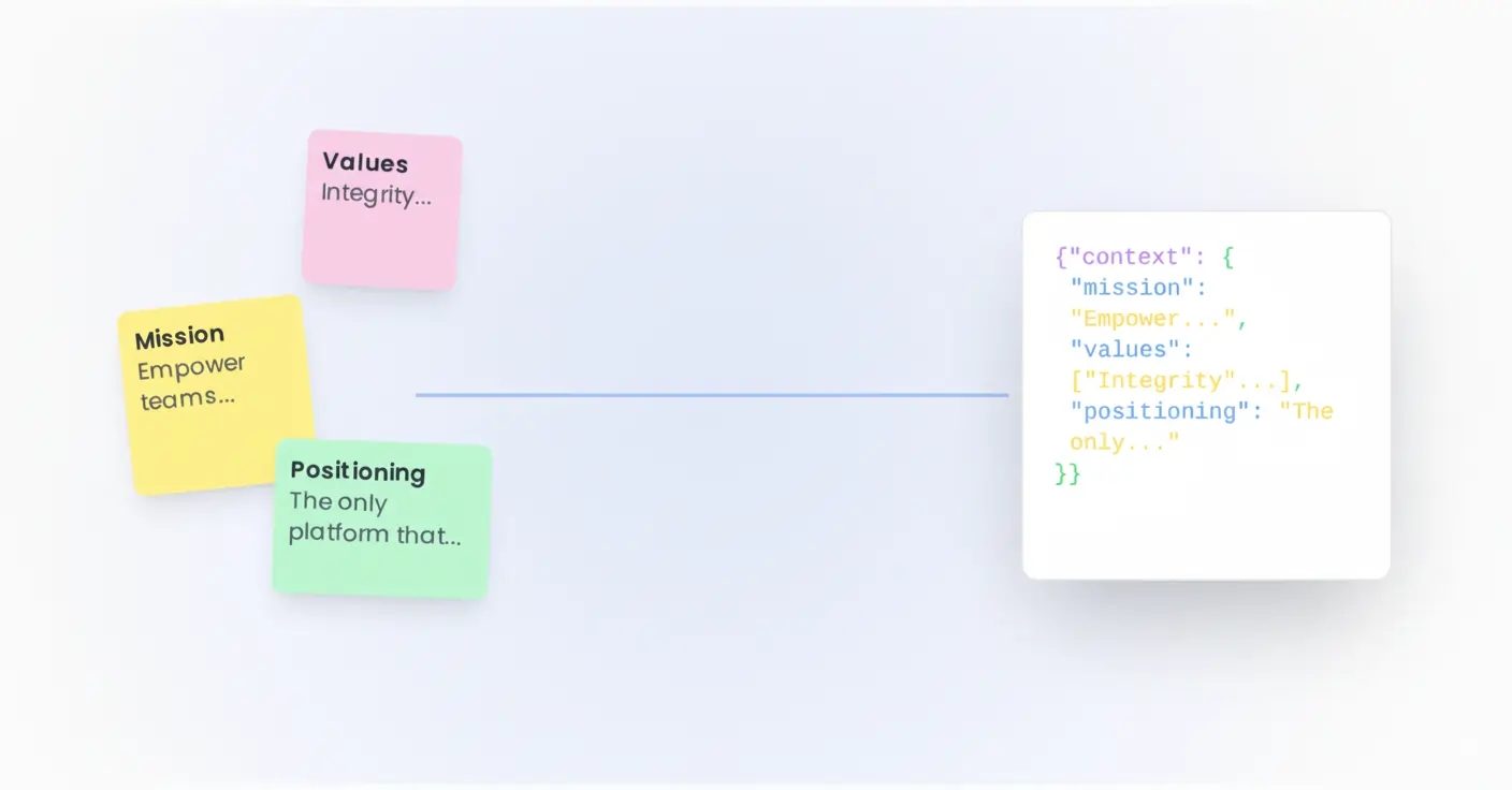 Video thumbnail showing contextual engineering as a service
