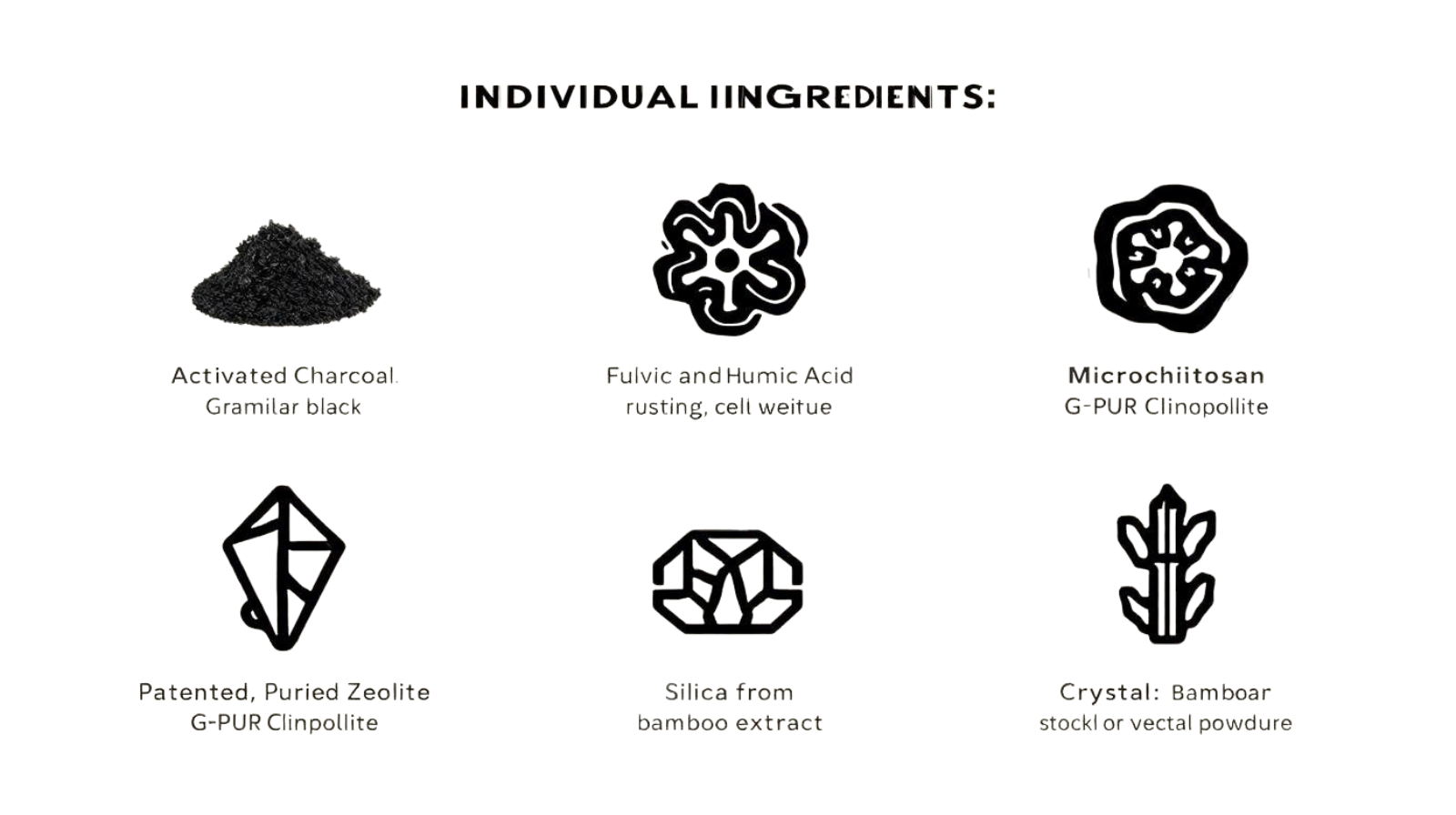 Primary ingredients illustration