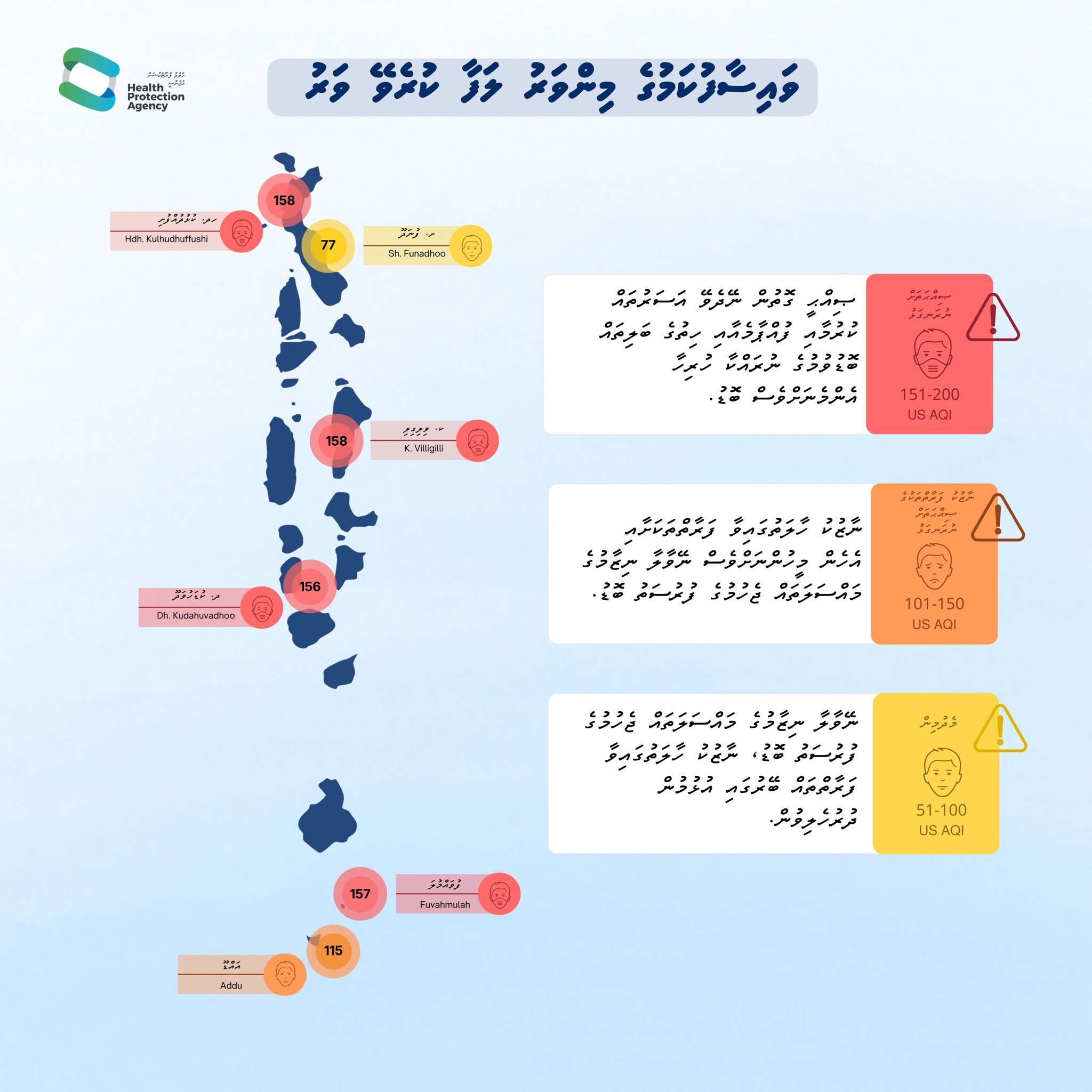 ދިވެހިރާއްޖޭގެ ވައިގެ ނުސާފުކަން ހައްދުން ނެއްޓިއްޖެ: އިންޑިއާގެ ސިނާއީ ދުމުގެ ނުރައްކާ
