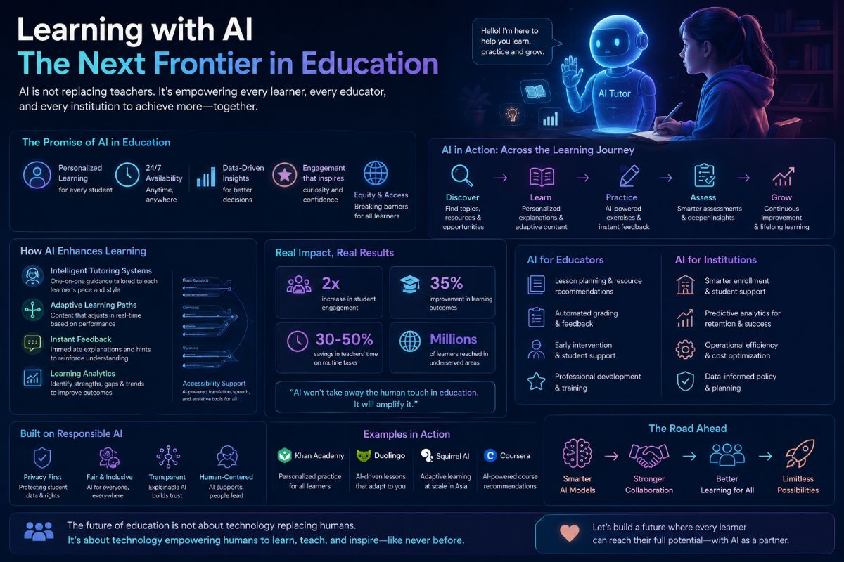 Learning with AI - The Next Frontier in Education