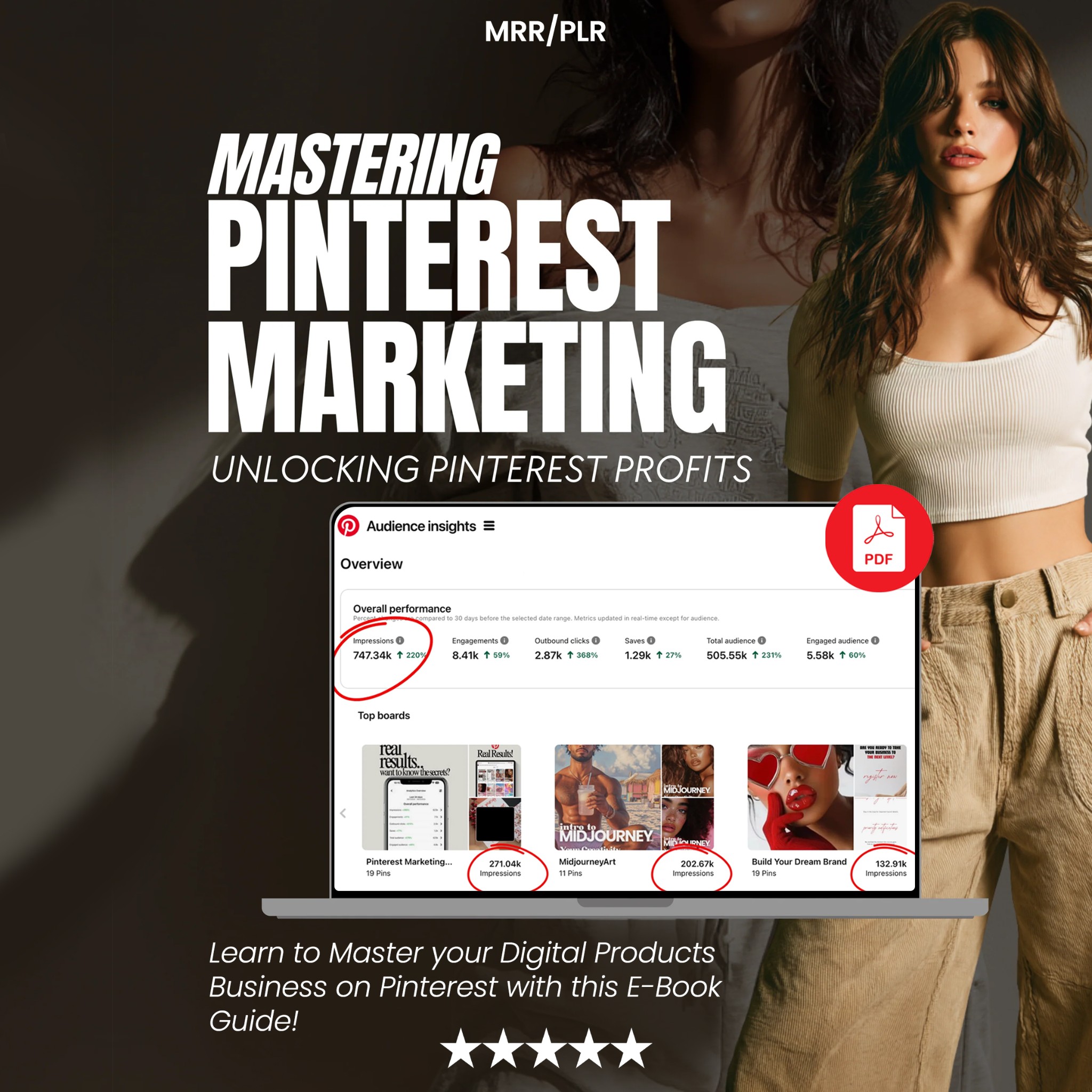 Faceless Pinterest Strategy E-Book | Mastering Pinterest Marketing Guide | MRR & PLR Included