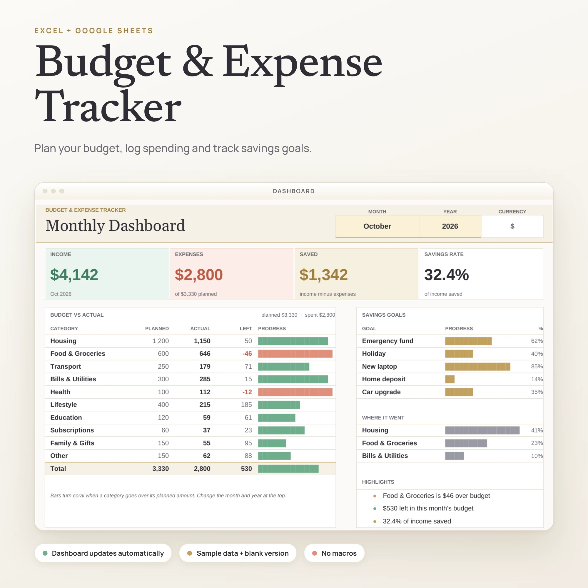 Budget & Expense Tracker – Excel & Google Sheets Spreadsheet Template