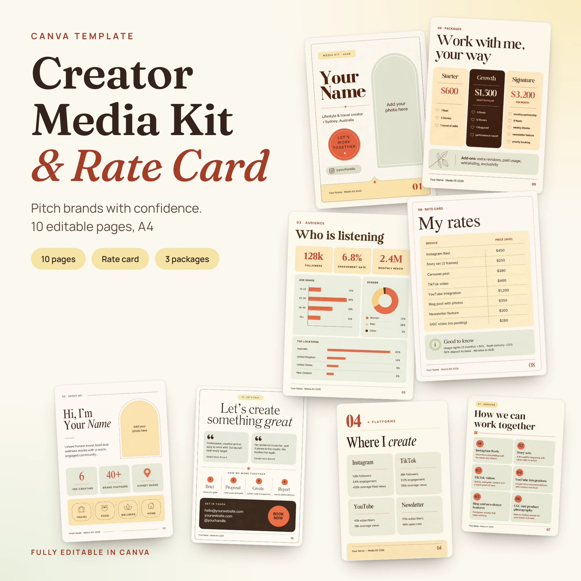 Creator Media Kit & Rate Card – 10-Page Canva Template for Influencers