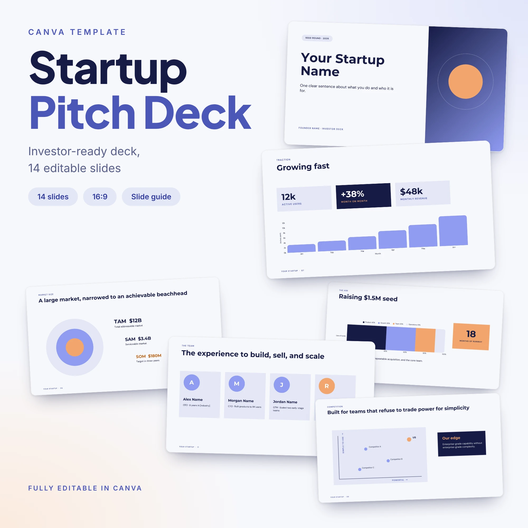 Startup Pitch Deck Template – 14-Slide Investor Deck for Canva