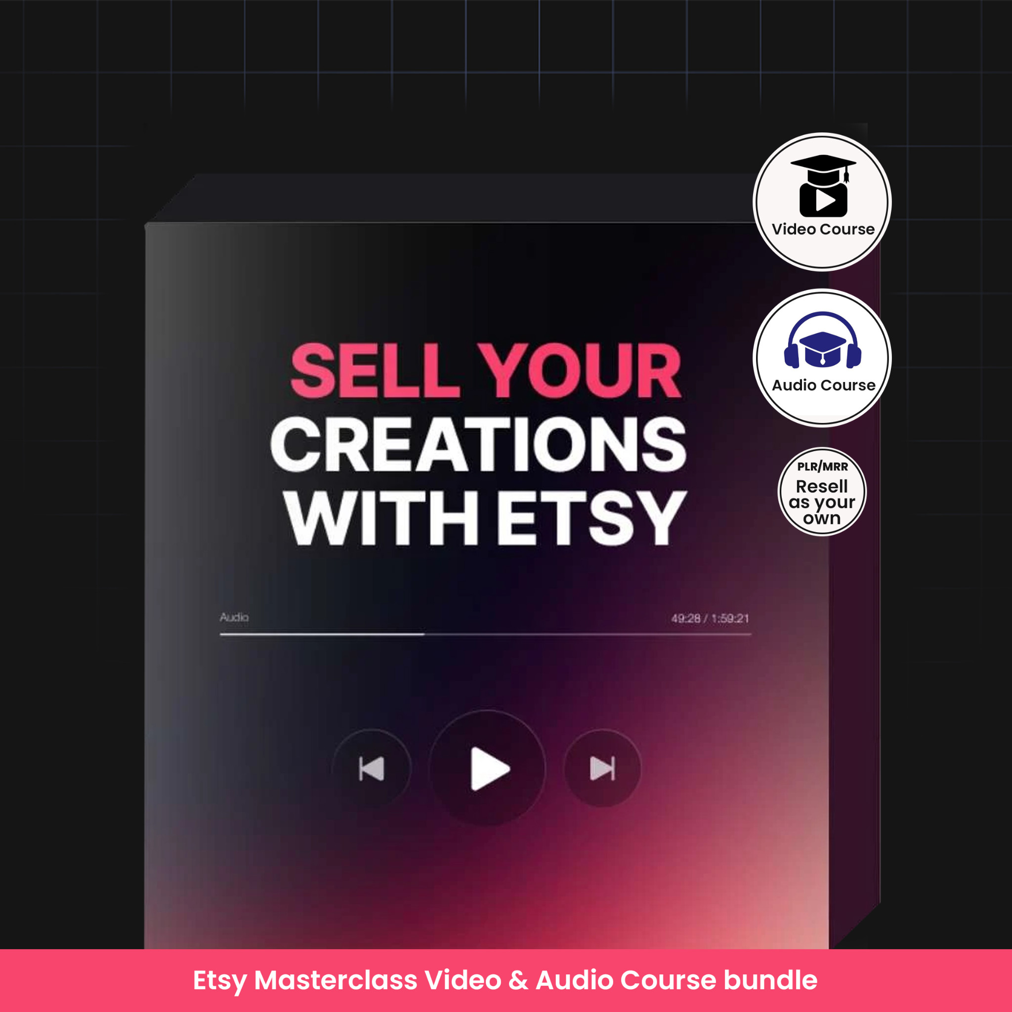Sell Your Creations with Etsy PLR MRR Masterclass | Video & Audio Course Bundle | Master Resell Rights | Digital Product Marketing