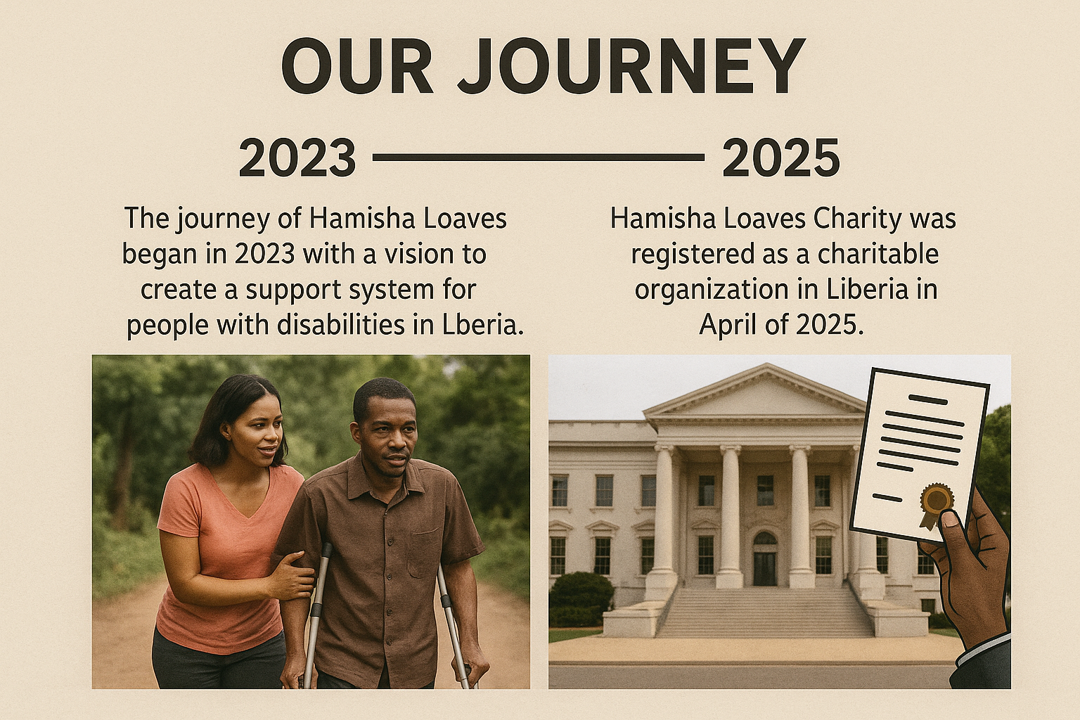 Community in Liberia