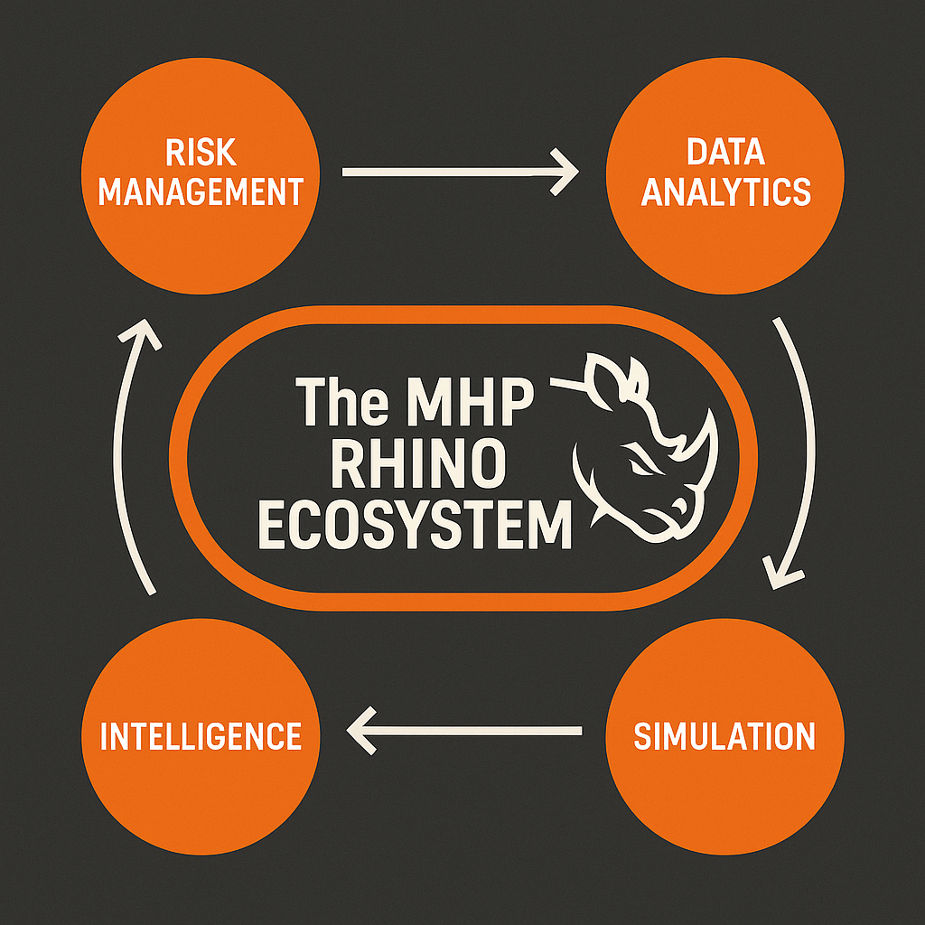 Rhino image for Media Ecosystem section