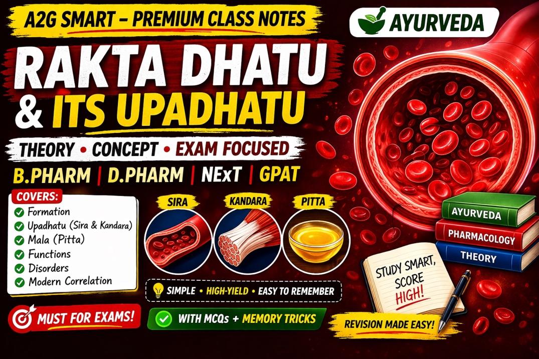 Ayurveda Masterclass Image