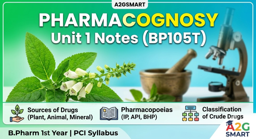 Fundamentals of Pharmacognosy — BP105T Unit 1 Notes (B.Pharm 1st Year)