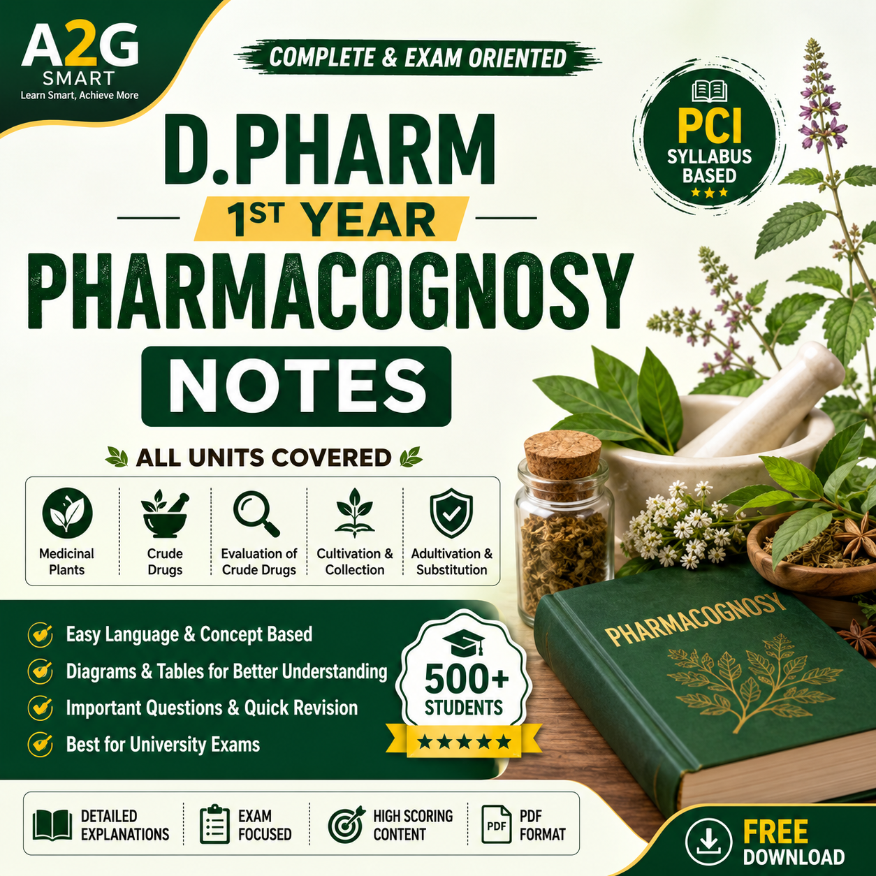 D.Pharm 1st Year Pharmacognosy Notes: सफलता की कुंजी!
