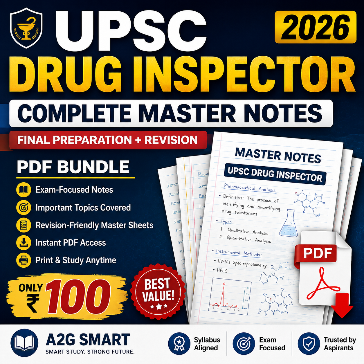 UPSC Drug Inspector 2026 Complete Master Notes PDF Bundle – Final Preparation & Revision