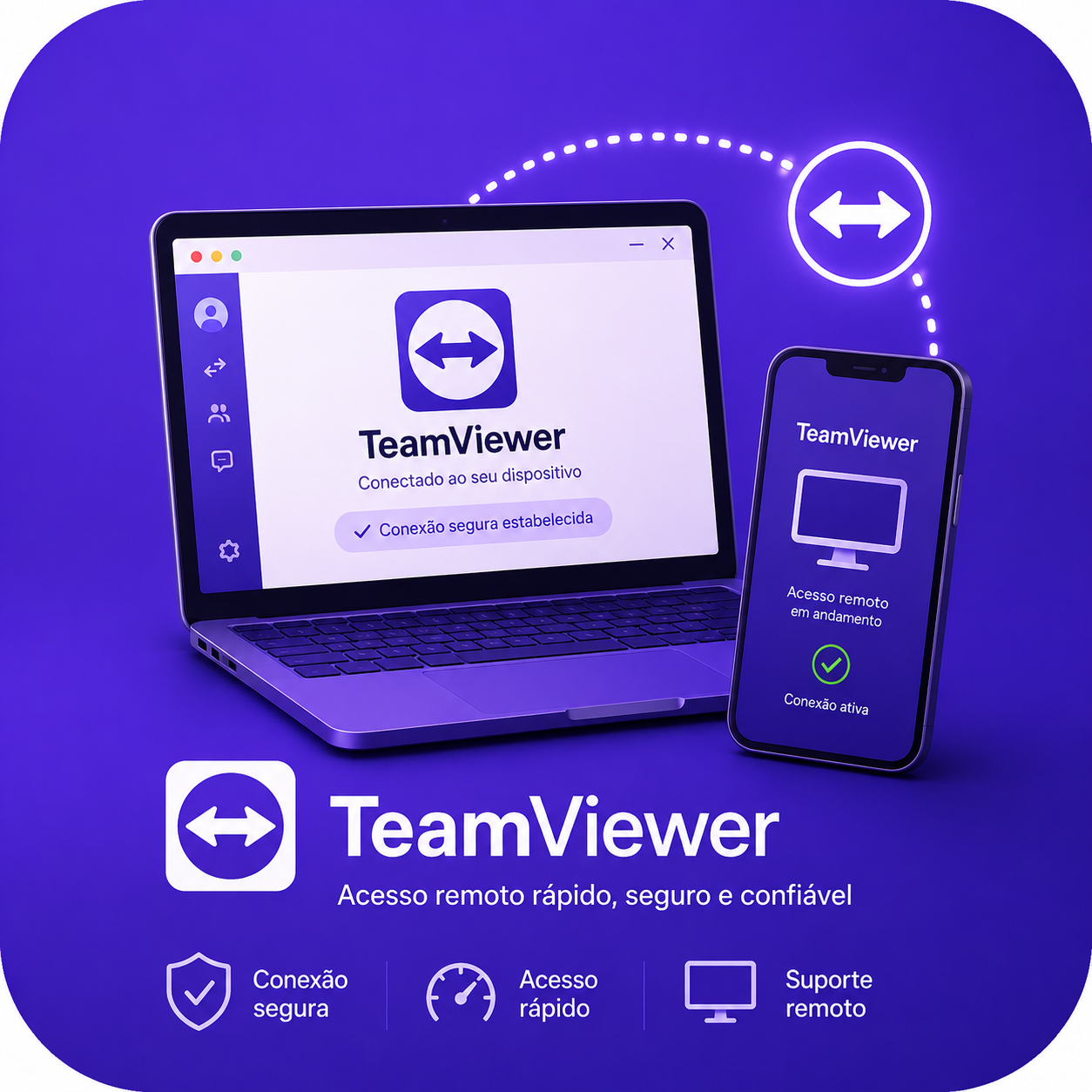Acesso Remoto - TeamViewer